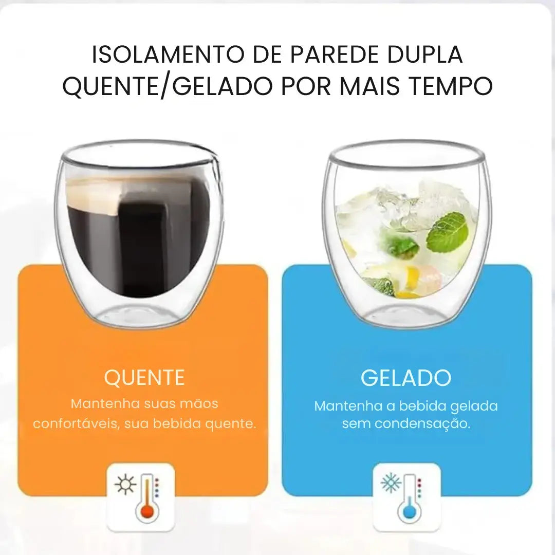 Copo de Café com Parede Dupla 100ml