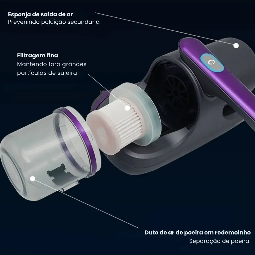 Aspirador Portátil Anti-Ácaro Esterilização UV Sem Fio
