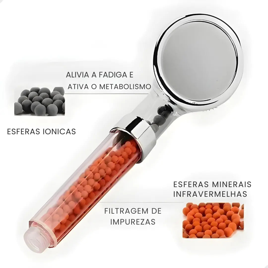 Ducha de Alta Pressão com Filtragem Iônica