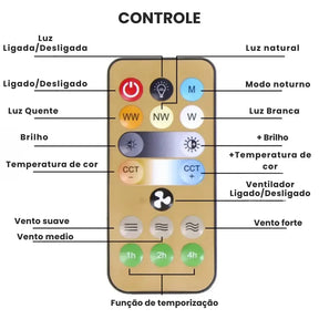 Luminária Ventilador de Teto com Controle Remoto