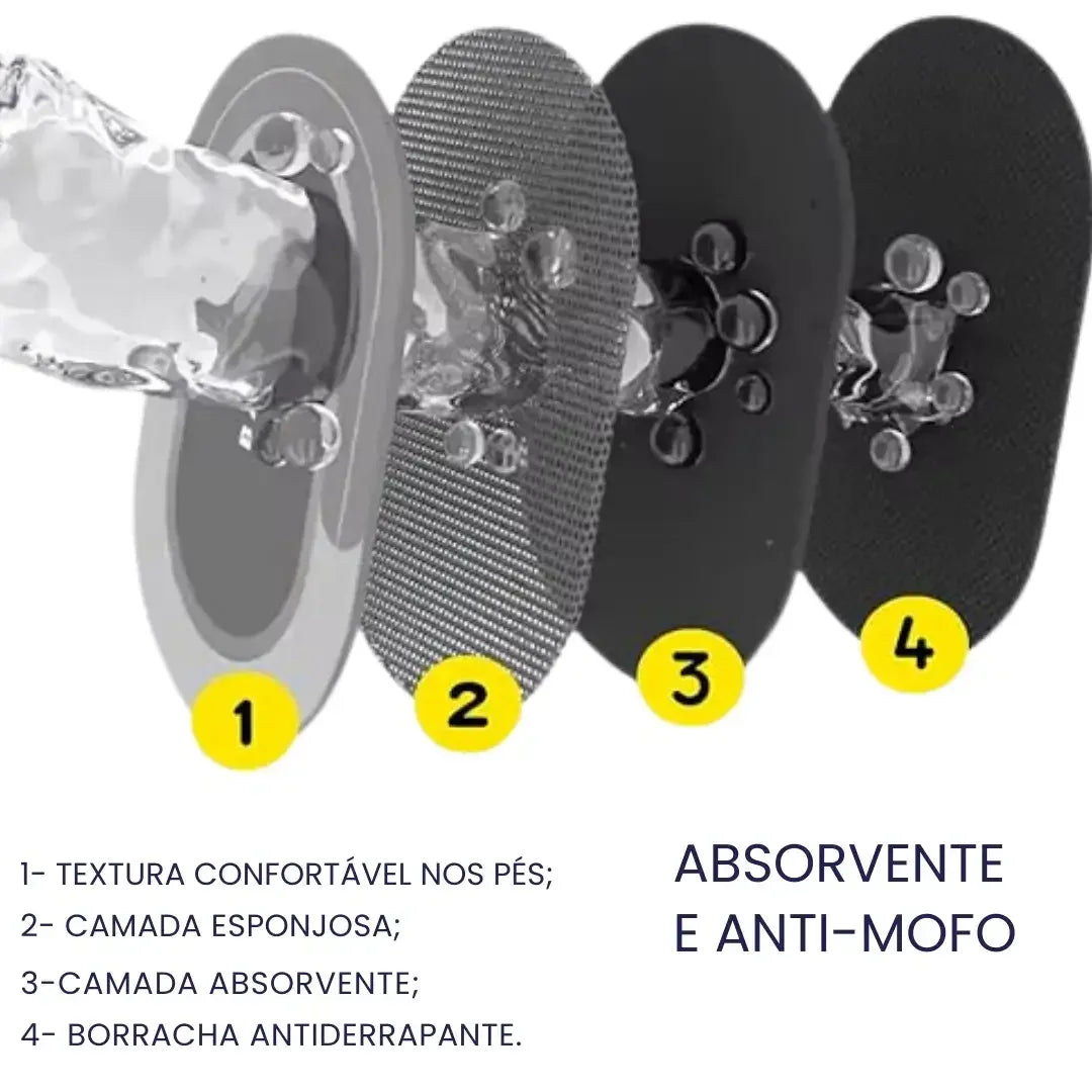 Tapete Mágico Absorvente Antiderrapante para Banheiro